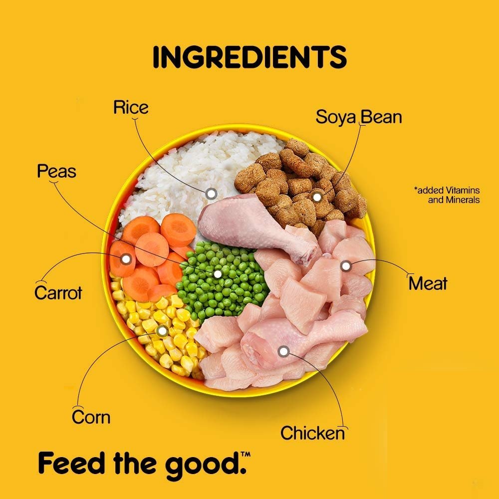 Pedigree Ingredients