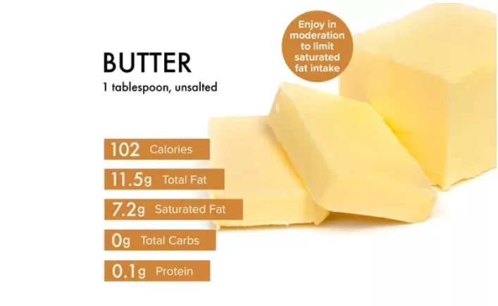 Can My Dog Eat Butter?